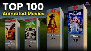 Top 100 Highest Grossing Animated Movies