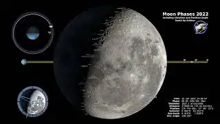 Moon Phases 2022 Southern Hemisphere 4K
