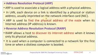 MODULE 1 - TOPIC 10 - TCP/IP PROTOCOL SUITE
