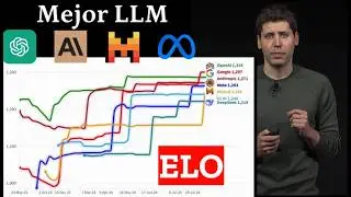 ¿Cuál es el mejor LLM a lo largo del tiempo? Desafío Elo entre OpenAI, Gemini, Mistral y más