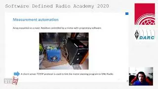 SDRA2020 - 17 - Clement Campo: Positioner steering and synchronization with antenna weighting