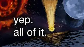 The Entire Lore of Elden Ring
