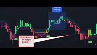 Three indicators together. Super indicator for those who are too lazy to draw Fibonacci 🤑🤑💰