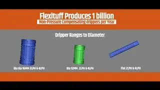Flexituff Ventures | Dripper Division Corporate Film | #Client