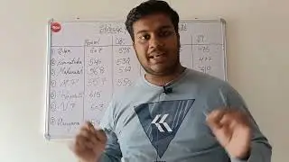 State Wise Cut-Off Marks for NEET 2021 | State Wise Closing Ranks of Medical Colleges