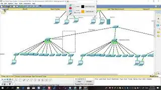 6- Campus Network Design