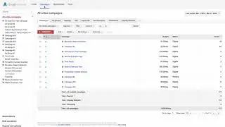 TUTORIAL ADWORDS : How to set start and end dates for your campaigns