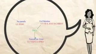 pratiques des premiers chrétiens 2