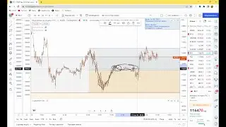 Прямо сейчас / Торговая ситуация / Торговая система Следопыт