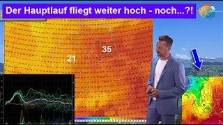 Modell- & Mittelfrist-Update. GFS Hauptlauf wieder heiß, sonst "kühl"(er). September will "normal".