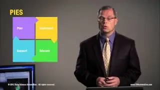 Welcome to Data Science Automation