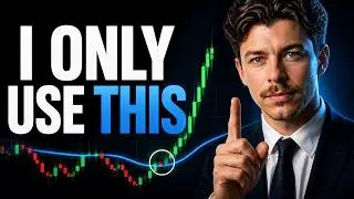 The 3 VWAP Setups I Use to Pass Every Prop Firm Challenge (Live Execution)