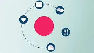 Personalised Approach to Care