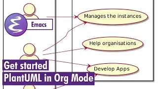Org-mode - Get started with PlantUML