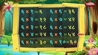 2 to 10 Hindi Tables | २ से १० के पहाड़े | Hindi Multiplication Tables | Pre School Learning