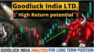 ये stock दे सकता है आपको high return 🔥 || entry,exit, stoploss || #daytrading #stockmarketnews