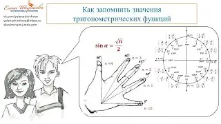 МАТЕМАТИКА РЕШЕНИЕ ЗАДАНИЙ ЕНТ ЕГЭ
