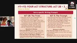 #CozyCreator Daily Live Write-in, Days #11-12: Act 2B & Act 3... again!