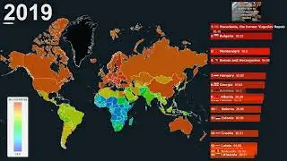Top 15 Countries by Percentage Of Deaths Due To Non-communicable Diseases (NCDs) (2000-2019)