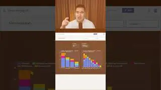 👇คำสั่ง ChatGPT ออกแบบ Dashboard 3 แบบ