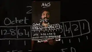 ☁️ AWS 👨‍💻Subnet Masking Explained 💪 Explained 🚀 #aws #networking