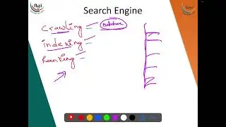 4.10.1 Search Engines