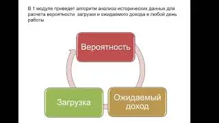 Модуля 1 Вероятность и прогнозирование доходов гостиницы