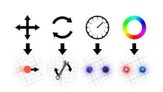 Les Symétries de l'univers