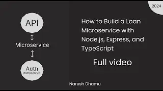How to Build a Loan Microservice with Node.js, Express, and TypeScript | Step-by-Step Tutorial 2024
