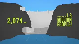 Power Plant Engineering | Hydro Power Plant | Level of Modern Engineering