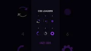 Css loaders 