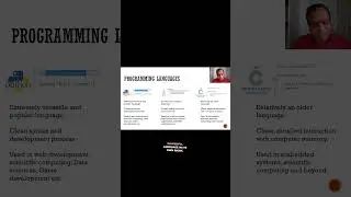 Best Programming Languages for Kids #education #codingforbeginners