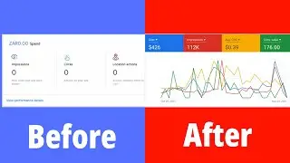 How to switch to expert mode in Google ads updated version