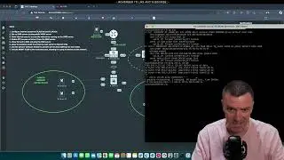 Palo Alto Firewall Essentials: NAT, Routing, Interfaces & Policies Explained