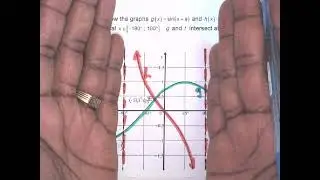Mixed Trigonometri Functions