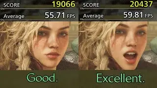 Monster Hunter Wilds Benchmark on RTX 2070 (Medium and Custom)