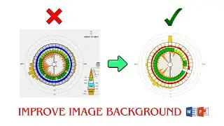 Improve Picture Background in PowerPoint and MS Word