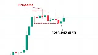 Попытка ПРОДАТЬ BitCoin и Провал с Покупкой