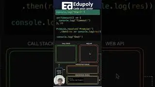 javascript interview questions on execution context about callstack, event loop, webapis