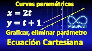 01. Parametric curves - Graph, eliminate parameter, obtain Cartesian equation
