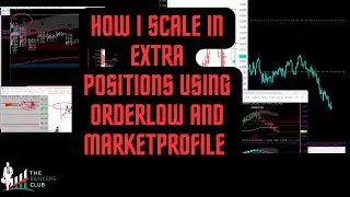 Trading tutorial on how i can scale in positions on the FOREX MARKET GBPUSD with high accuracy.
