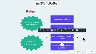 57 Characteristics of Get Static Paths in Next js