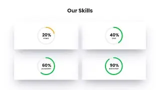 jQuery Circle Progress Bar with HTML5 CSS3 Bootstrap | jQuery Circle Progress Bar HTML5 CSS3 and