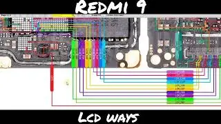 Redmi 9 - How To Fix The Blank Display Issue || Redmi 9 blank display solution