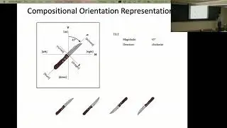 Axes and Coordinate Systems in Representing Object Shape and Orientation