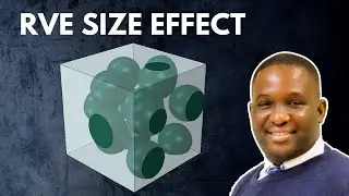 Revealed: The fact about RVE Size effect of Particulate Composites