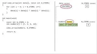 Chapter 7: Passing Arrays to Functions (Part 2)