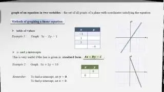 3.1a System of Coordinates and Linear Equations