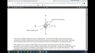 ECS4 - Thinking Modes using HBDM
