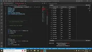 SQL Using Temp Tables, Views and CTE to Compare Average Sales.